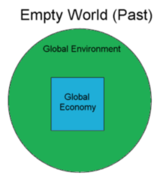 Earthsmallbefore.png