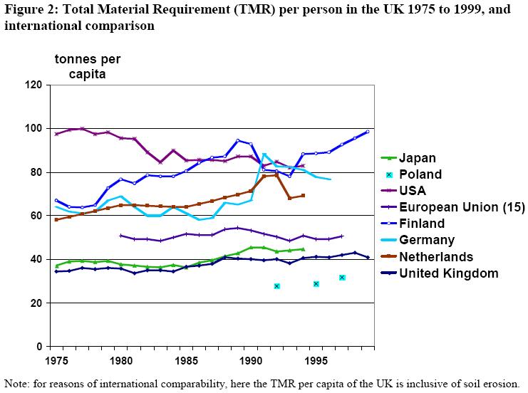 MFA for UK and Other Nations.JPG