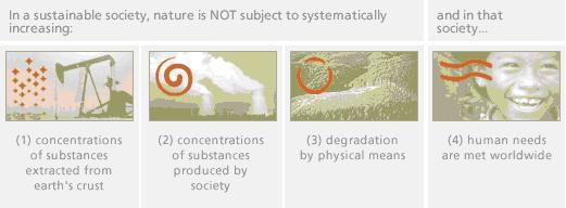 TNS Conditions.JPG
